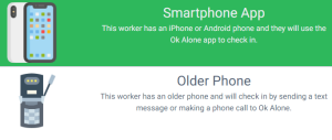 How a worker will use Ok Alone, a smartphone app or with an Older Phone using SMS or calls.